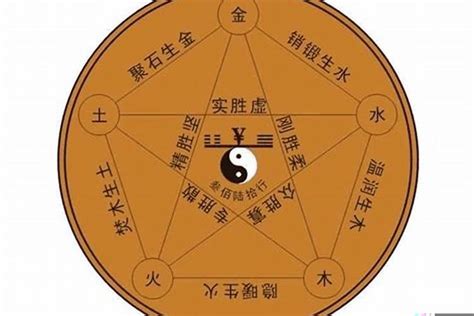 八字感情分析|生辰八字算命